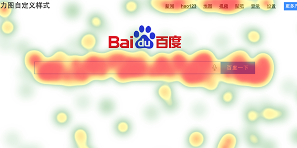 heatmap